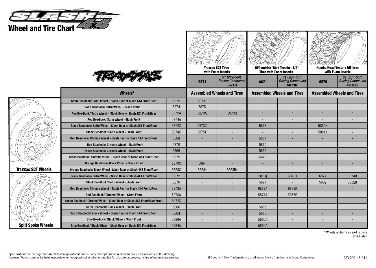 Slash 4X4 (68054-4) Tire Chart Slash 4X4 (68054-4) Tire Chart